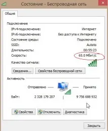 швидкість