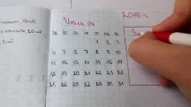 Як вважати менструальний цикл рекомендації та способи цикл