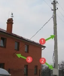 Як зробити відгалуження до будинку від ВЛІ зробити
