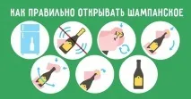 Як вибрати шампанське на Новий рік Найкраще керівництво для покупця найкраще