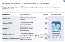 Як повернути колишню продуктивність ноутбука колишню