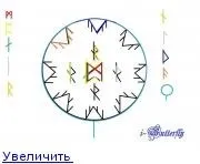 теми