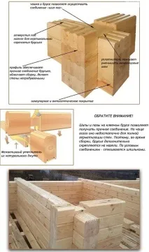 стін
