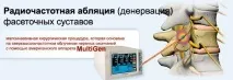 Клініка Неврологія - Ортопедія лікування