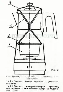 кавоварки