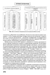 Концентрація - завись - Велика Енциклопедія Нафти та Газа концентрація