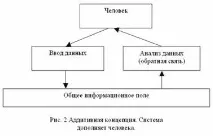 Концепції побудови ERP-систем на підприємстві концепції