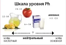 Косметичні засоби Санрайдер найкращі з найкращих санрайдер