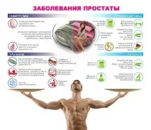 народних