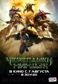 Найкращі фільми про супергероїв, Топ рейтинги найкращі