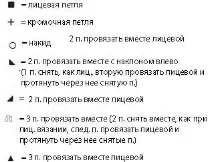 літня