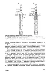 Подача - інгібітор - Велика Енциклопедія Нафти та Газа інгібітор