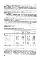 Меланж - Велика Енциклопедія Нафти та Газа, стаття, сторінка 1 енциклопедія