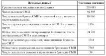 Модуль 3 модуль