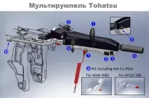 Мультірумпель Tohatsu, Човнові мотори Tohatsu - продаж, сервіс, ремонт у Мінську, Білорусь човнові