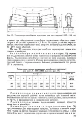 нижня