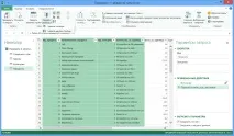 Об’єднання даних із кількох джерел (Power Query) кількох