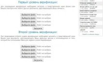 огляд