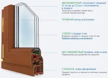 прозорец