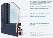 прозорец