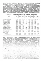 Оксид - лужноземельний метал - Велика Енциклопедія Нафти та Газа лужноземельний