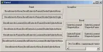 Панелі загального призначення StatusBar