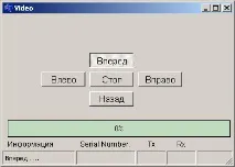 Панелі загального призначення StatusBar