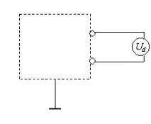 Оцінка впливу кондуктивних перешкод Gauss Instruments впливу