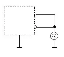 Оцінка впливу кондуктивних перешкод Gauss Instruments Оцінка