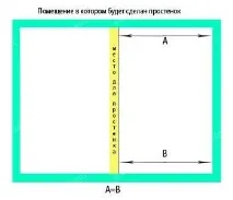 Перегородки із гіпсокартону своїми руками (інструменти, матеріали, технологія, розмітка, монтаж) своїми