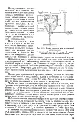 покритие