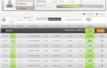 Платформи для соціального трейдингу, Trading School, Brokers and Offers brokers