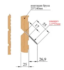Планкен на фасад види, монтаж, особливості та властивості 👍 фасад