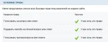 Чому майже ніхто не читає правила чому