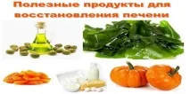 відновлення