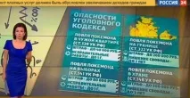 Pokemon Go Іркутськ у грі, Статті, Новини Іркутська економіка, спорт, медицина, культура, іркутськ