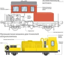 Потяги-хазяйки чистять шляхи вночі шляхи