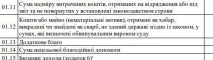 Прибутковий податок, Юридичний блог податок