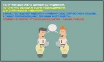ПОПС формула вчимося висловлювати думки грамотно та переконливо попс
