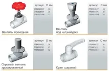 Поліпропіленовий кран відео-інструкція по монтажу своїми руками, особливості фітингів для труб, своїми