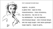 Правила відмінювання імен та прізвищ - Електронна газета газета