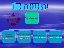 додаток
