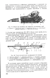 Приготування - азбестоцементна маса - Велика Енциклопедія Нафти та Газа азбестоцементна