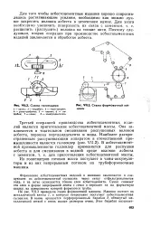 Приготування - азбестоцементна маса - Велика Енциклопедія Нафти та Газа маса