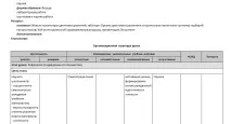 Приклад технологічної карти уроку з ФГОС у Word та Excel карти