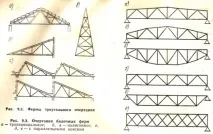 застосовувані