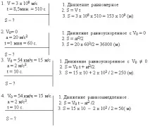розмірності