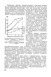 Просочений корд - Велика Енциклопедія Нафти та Газа корд