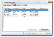 Перевірені методи збільшення продуктивності комп’ютера на Windows перевірені