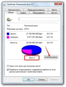 Перевірені методи збільшення продуктивності комп’ютера на Windows збільшення